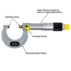 0-6" x 0.0001" Graduation Asimeto Enamel Micrometer Set