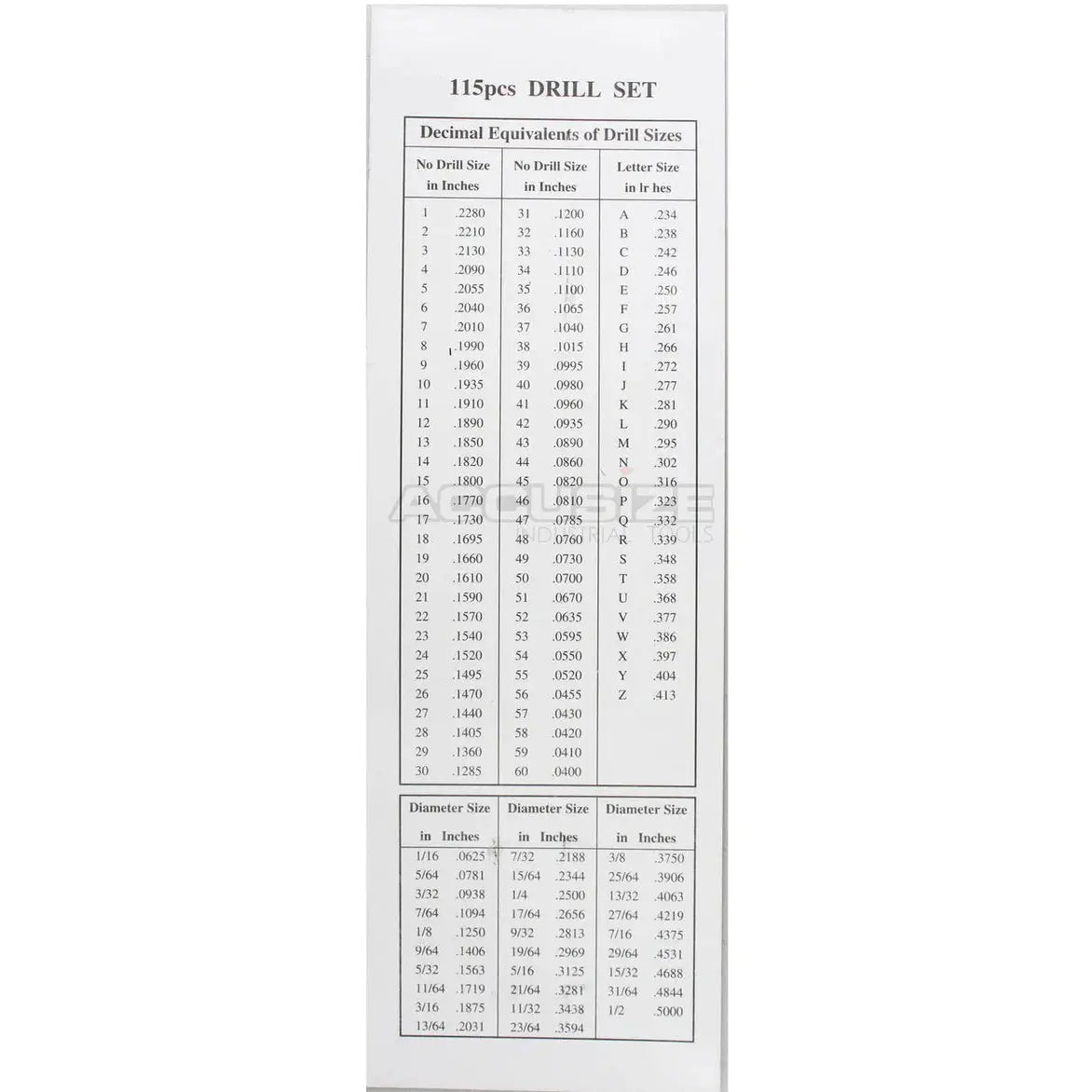 M35 HSS+5% Cobalt Premium 115 Pcs Drill Set 3-in-1, 135 deg split point, 1/16-1/2" + #1 to 60 + A to Z, Fully Ground