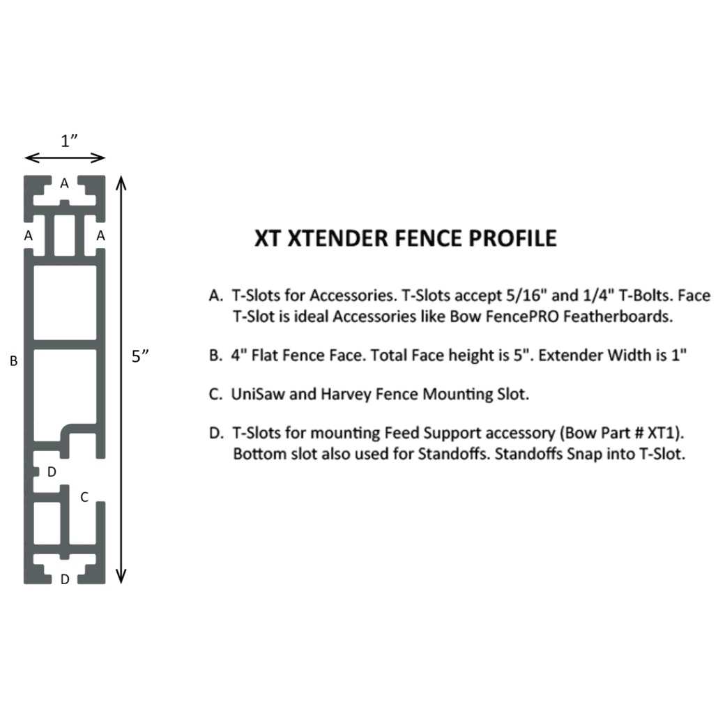 Bow Products XT524 - XT XTENDER FENCE SIZES 24″, 36″, 46″