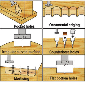 Dimar BOR-12 - 1/2" Dia, Bormax Forstner Bit, 8mm Shank, 3 1/2" Length