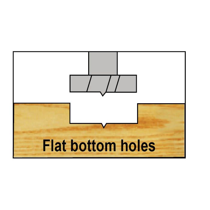 Dimar WPF-79 - 3 1/8" Dia, HSS, Forstner Bit, 7/16" Hex Shank, 6 1/4" Length