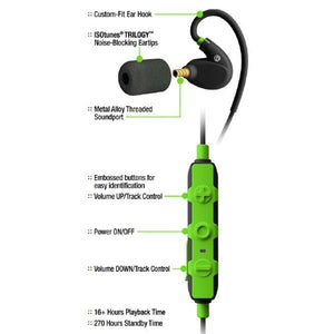 ISOtunes PRO 2.0 Listen-Only