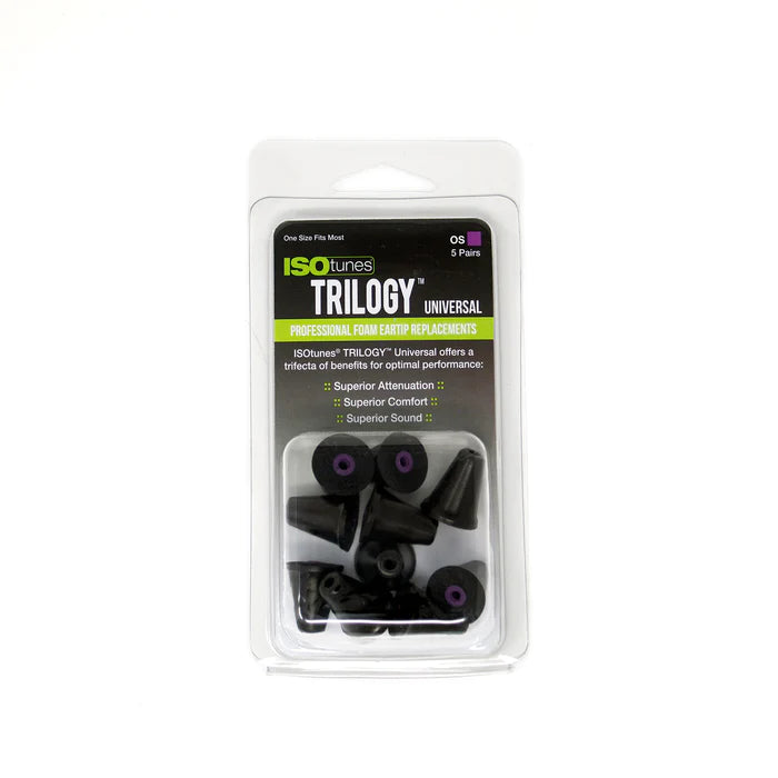 Isotunes Trilogy Replacement Ear Tips