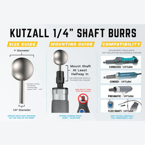 KUTZALL - SPHERE BURR, 1/4 SHAFT