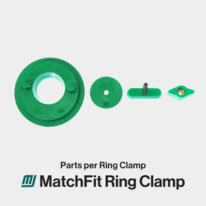 Microjig CN-P2K2 - MATCHFIT Ring Clamp 2-Pack