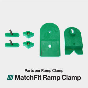 Microjig CN-P3K2 - MATCHFIT Ramp Clamp 2-Pack