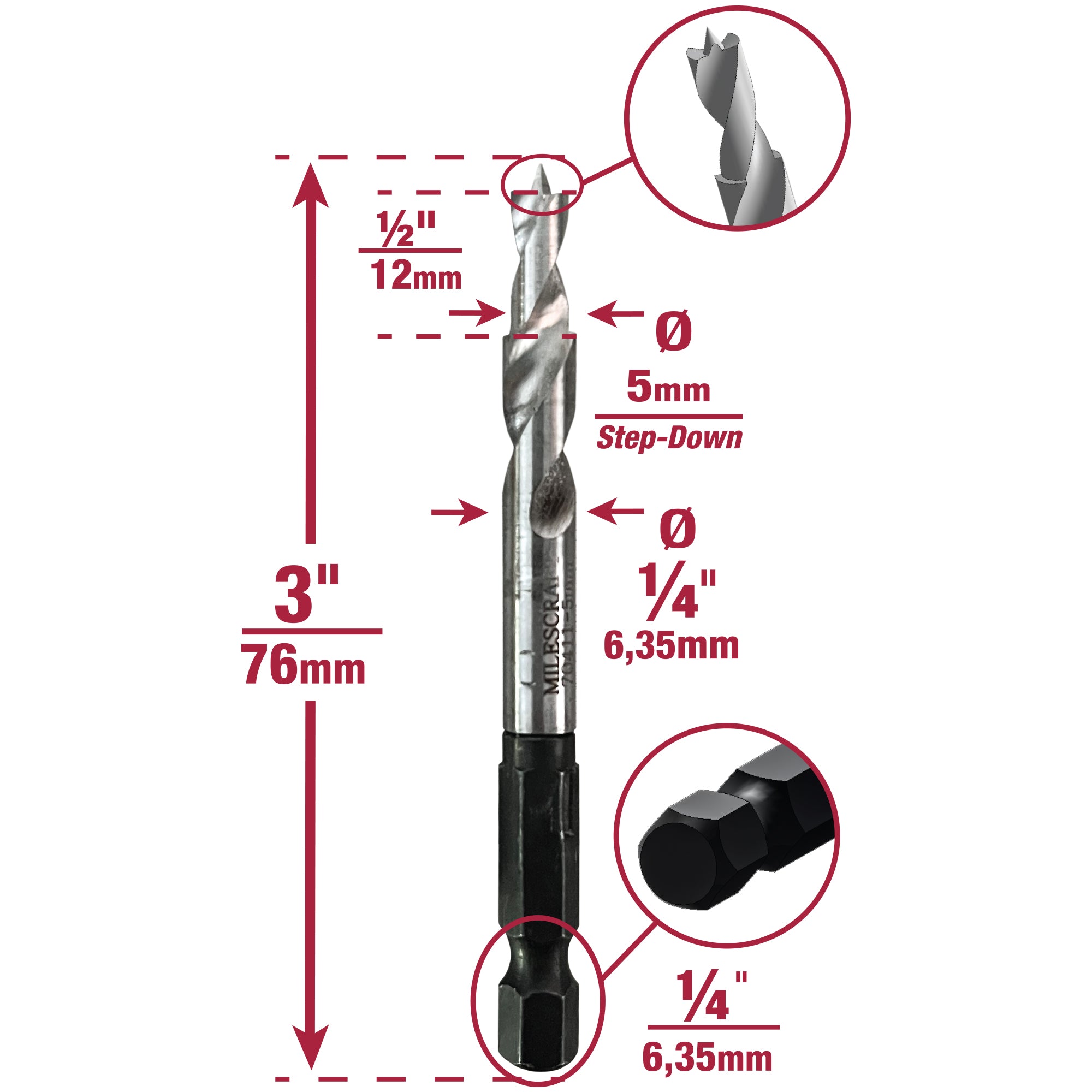 Milescraft 1343 ShelfJig