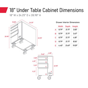 SawStop TSA-UTC18 Under Table Cabinet 18″