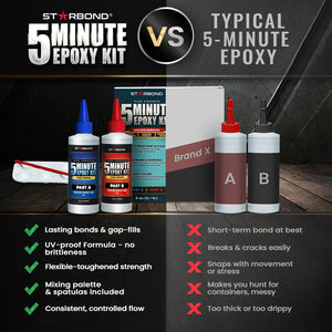 Starbond 5-Minute Epoxy Pro Kit – Flexible Toughened