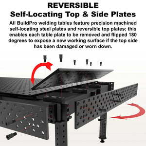 Strong Hand Alpha, 5-Sided, 10' x 5' 120" x 60" Table, 5/8" System