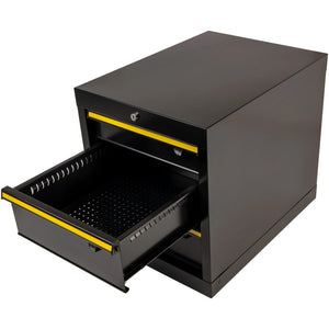 Strong Hand Storage Tool Boxes for Rhino Cart