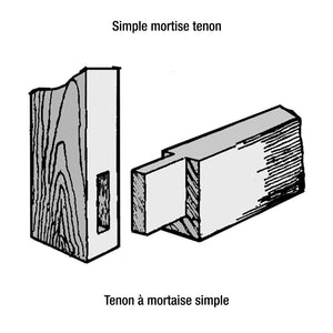 TENONING JIG