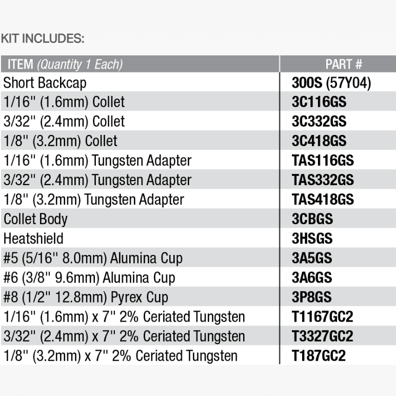 AK-3GS GAS SAVER ACCESSORY KIT