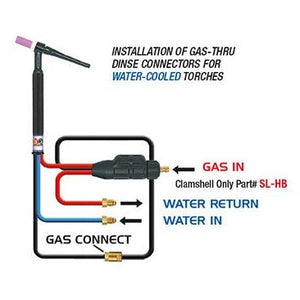 DINSE 35M WATER COOLED SAFE-LOC CONNECTOR