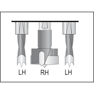 Drilling Jig For Blum Hinges
