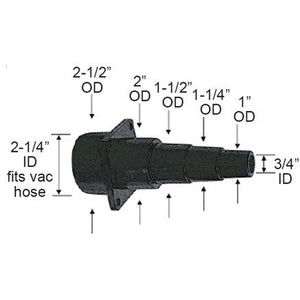 Ducting Reducer Plastic Universal 2 1/2 - 1
