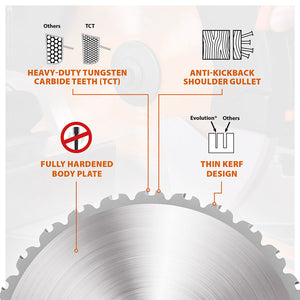 Evolution 10 In. 28T, 1 In. Arbor, Tungsten Carbide Tipped Multi-Material Cutting Blade
