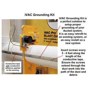 IVAC GROUNDING KIT