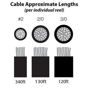 Javelin WCR LR - 2 Welding Cable Reels mounted side by side