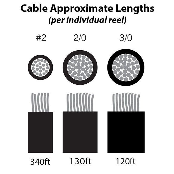 Javelin WCR2 - 2 Welding Cable Reels stacked with Cord Hanger