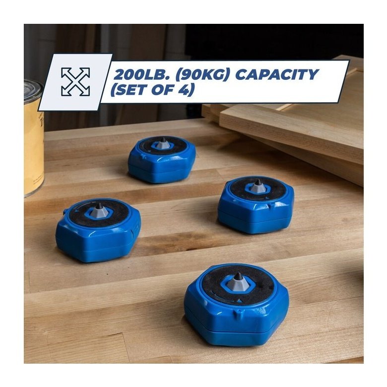 Multipurpose Project Blocks