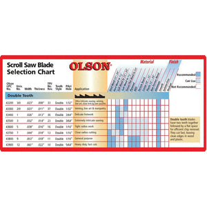 Olson Double Tooth Scroll Saw Blades 12/Pkg