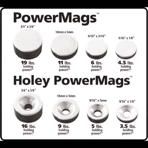 PowerMag for Screw Gun