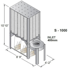 S-Series Dust Collector S-1000
