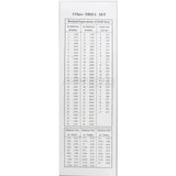 M35 HSS+5% Cobalt Premium 115 Pcs Drill Set 3-in-1, 135 deg split point, 1/16-1/2" + #1 to 60 + A to Z, Fully Ground