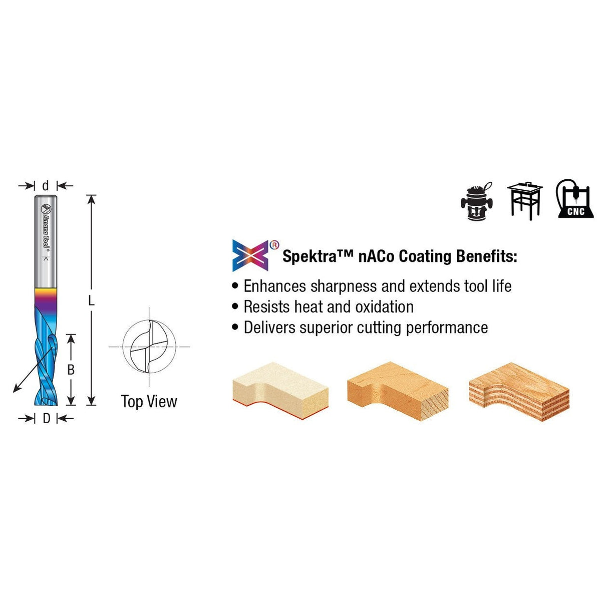 Amana 46211-K Solid Carbide Spektra™ Extreme Tool Life Coated Spiral Plunge 5mm Dia x 3/4" x 1/4" Shank Down-Cut Router Bit for Drilling Shelf Pin Holes