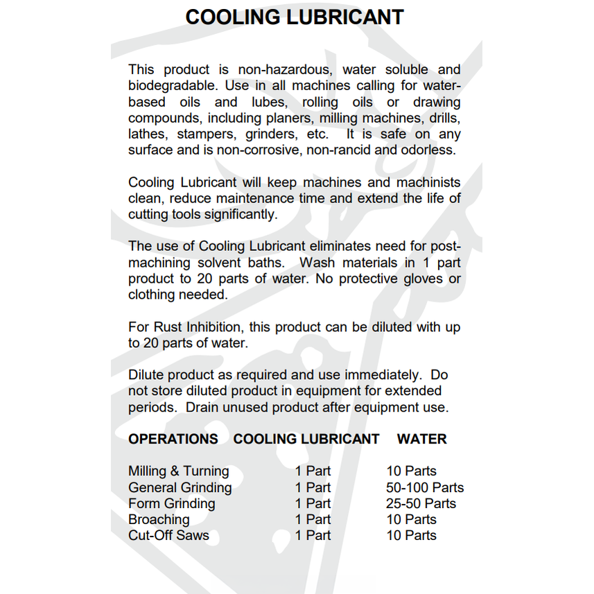 Cooling Lubricant for Metalworking