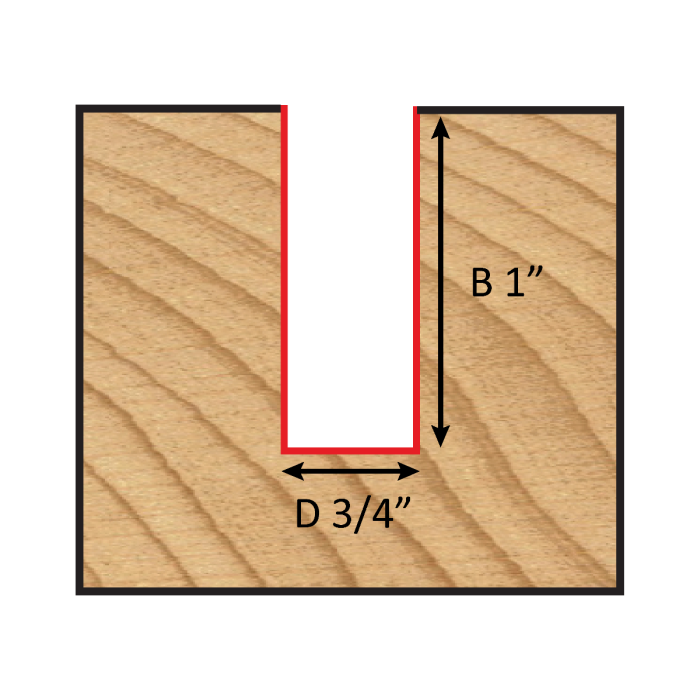 Dimar 107R8-19 3/4" Dia, Carbide Tipped, Straight Bit, 2 Flute, 1/2" Shank, 2-5/8" Length