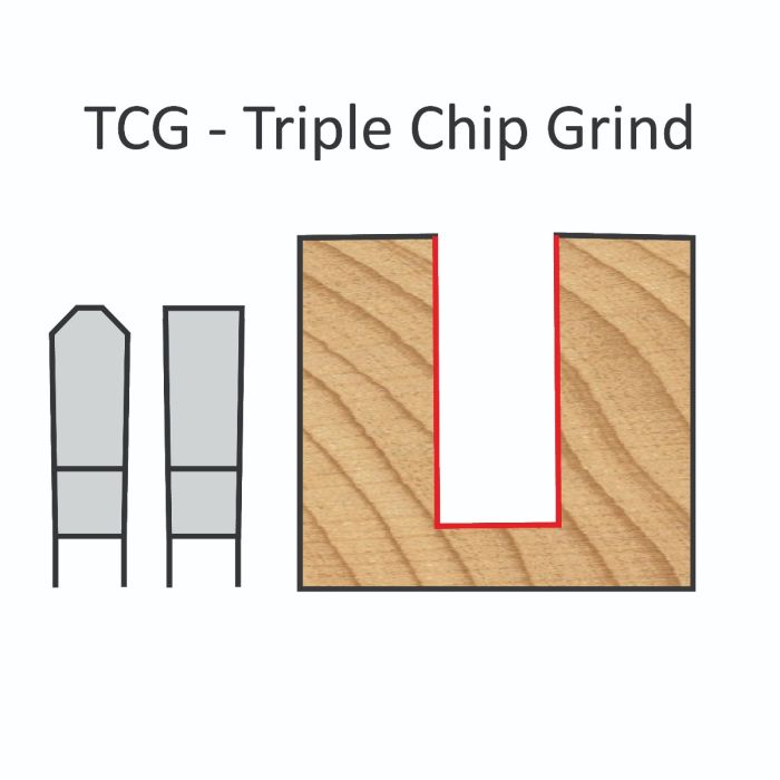 Dimar 12-36-TCG - 12" Dia, Carbide Tipped, Glue Line Saw Blade, 3.2mm Kerf, 36 Teeth, TCG
