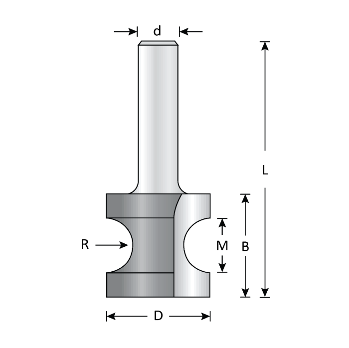Dimar 129R8-3 - 17/32" Dia, Carbide Tipped, Half Round Bull Nose Bit, 2 Flutes, 1/2" Shank, 2 3/16" Length