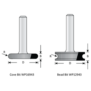 Dimar WP16943 - 1 1/2" Dia, Cove Bit, 2 Flutes, 1/4" Shank, 1 1/2" Length, WP