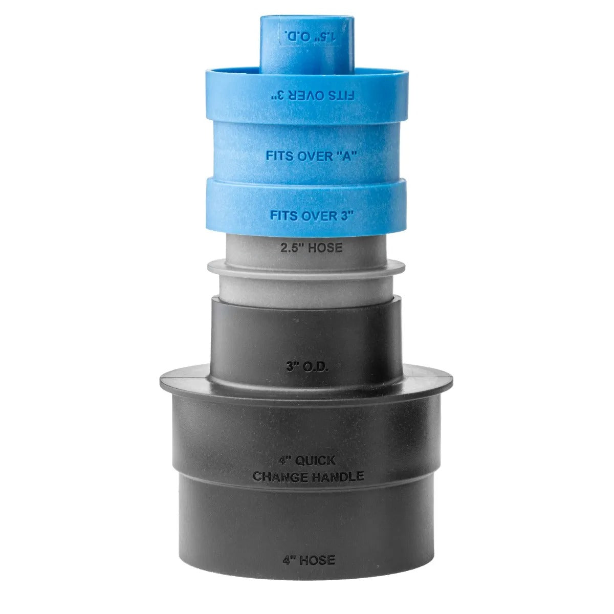 Dust 61247 Right Stacking Dust Port Adapter Set