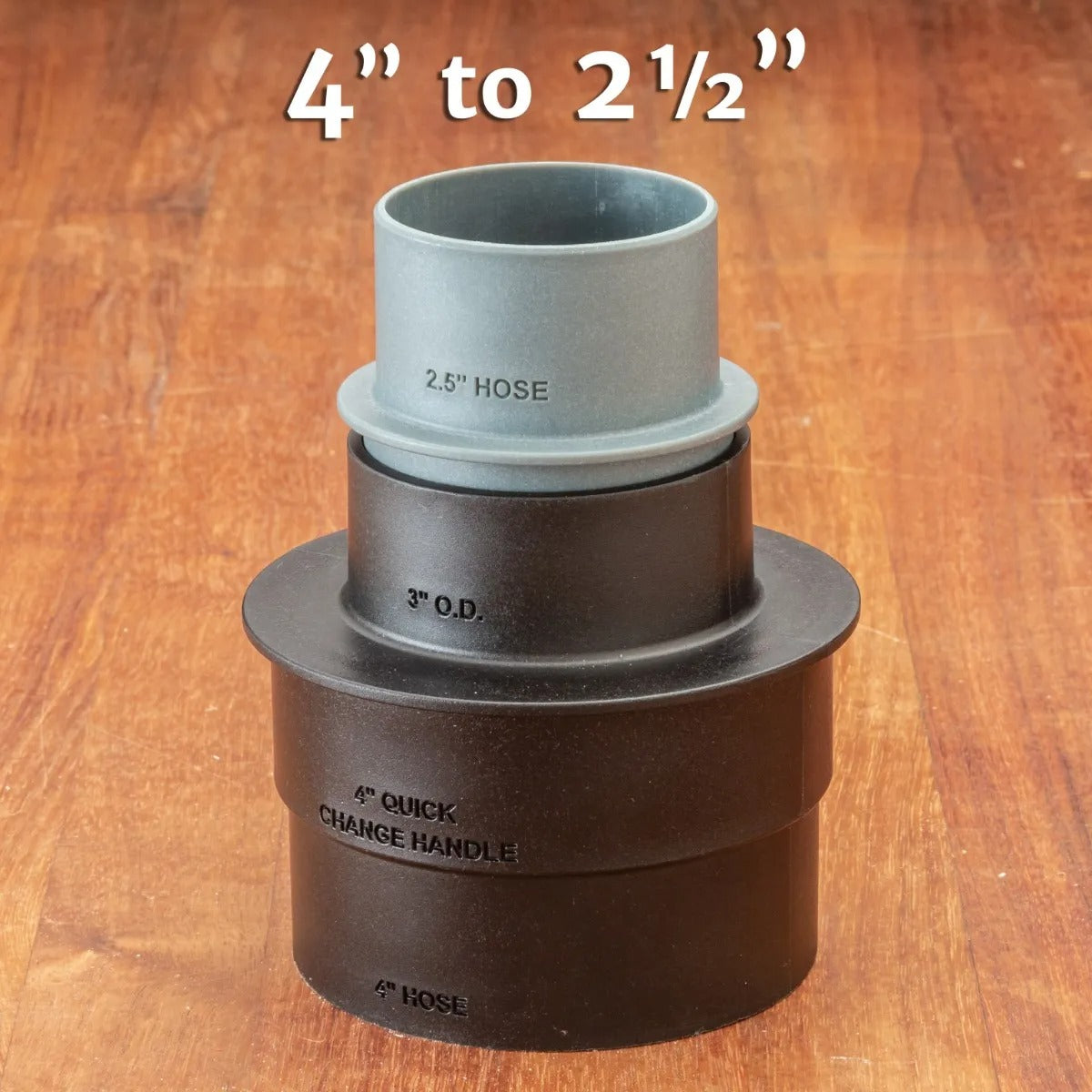 Dust 61247 Right Stacking Dust Port Adapter Set