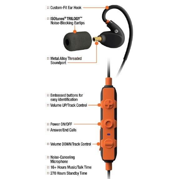 ISOtunes PRO 2.0