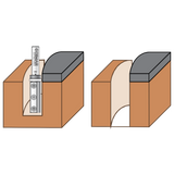 Insert Template D3/4" B2"