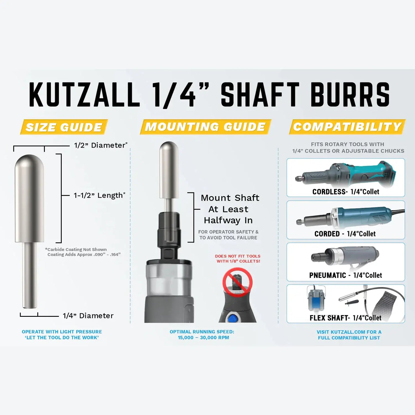 BALL NOSE BURR 1/4 SHAFT