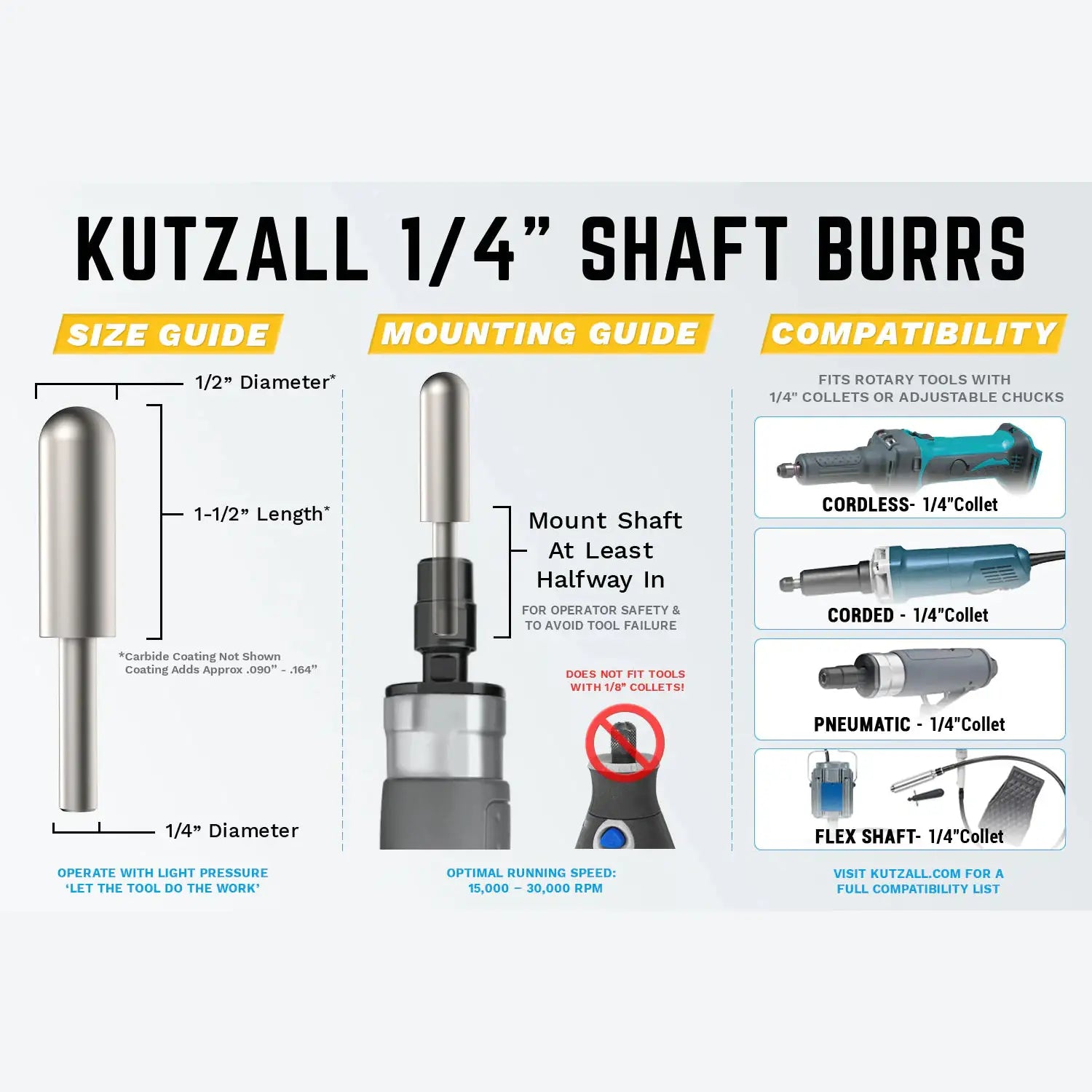 BALL NOSE BURR 1/4 SHAFT