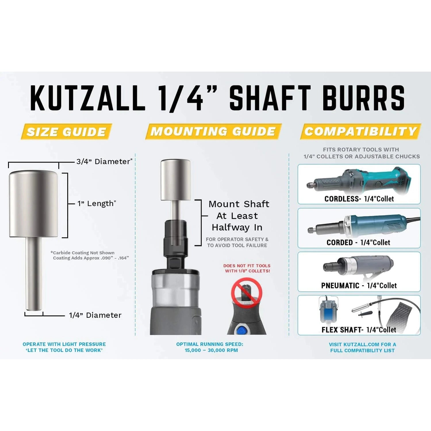 KUTZALL CYLINDER BURR, 1/4 SHAFT