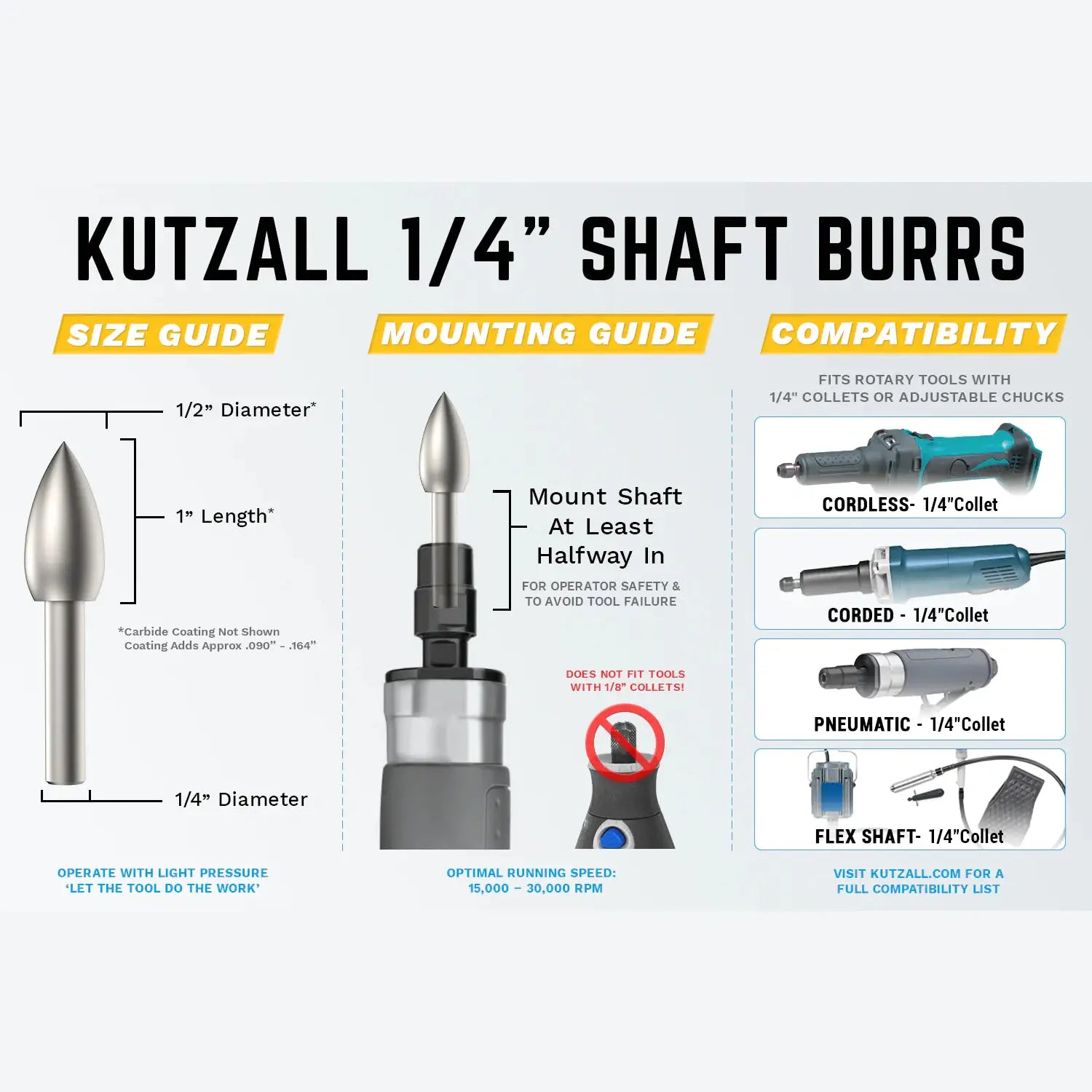 KUTZALL - FLAME BURR, 1/4 SHAFT
