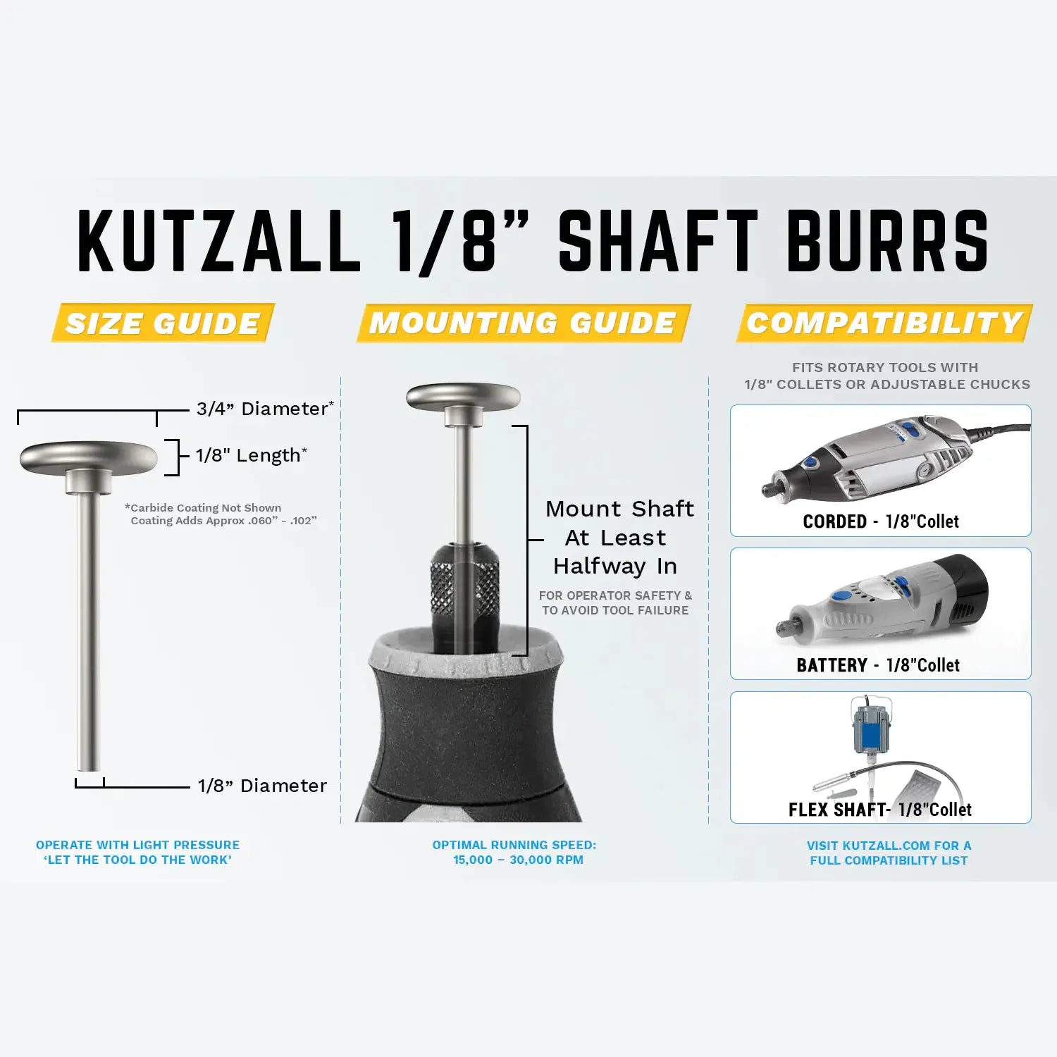 KUTZALL - ROTOR SAW BURR, 1/8 SHAFT