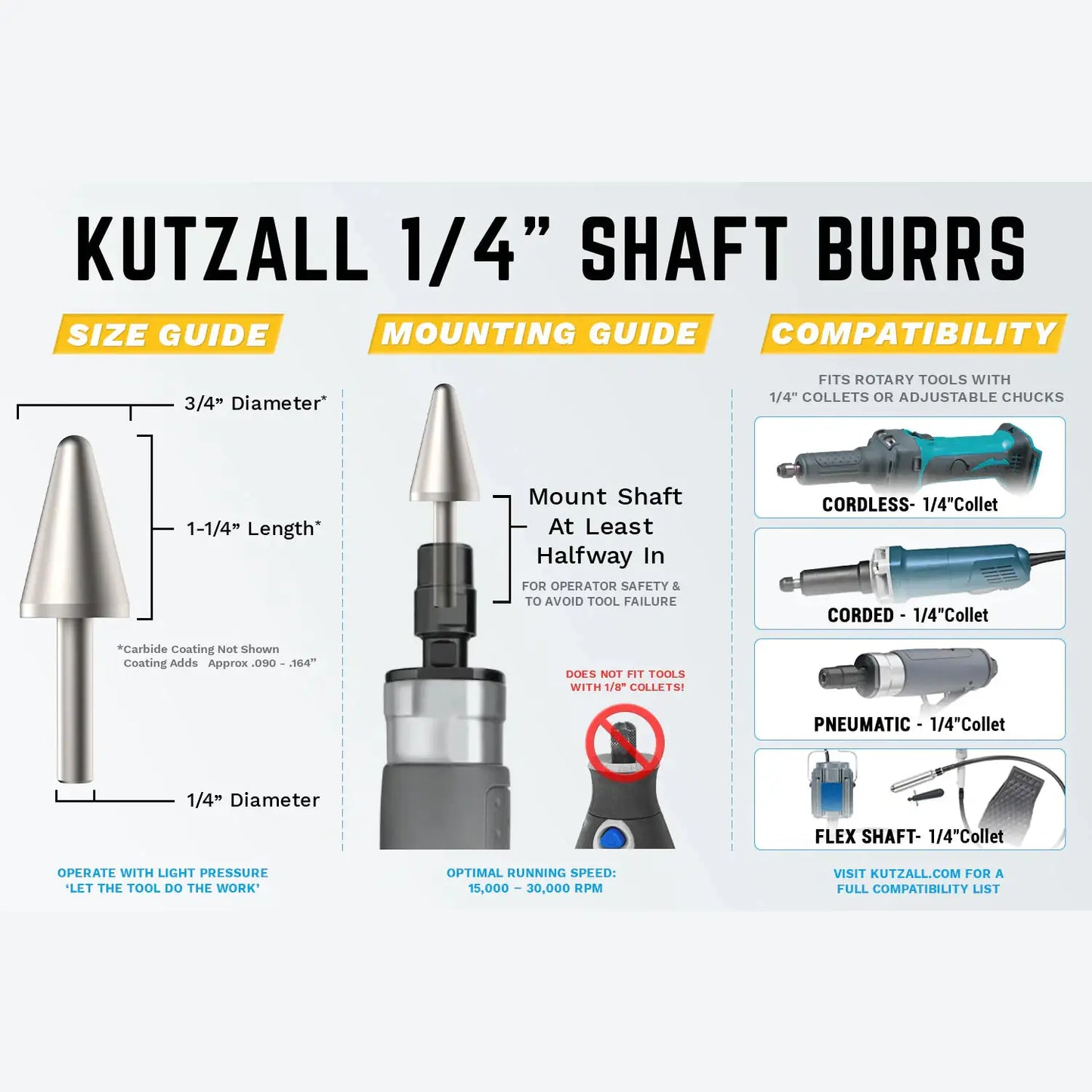 KUTZALL - TAPER BURR, 1/4 SHAFT