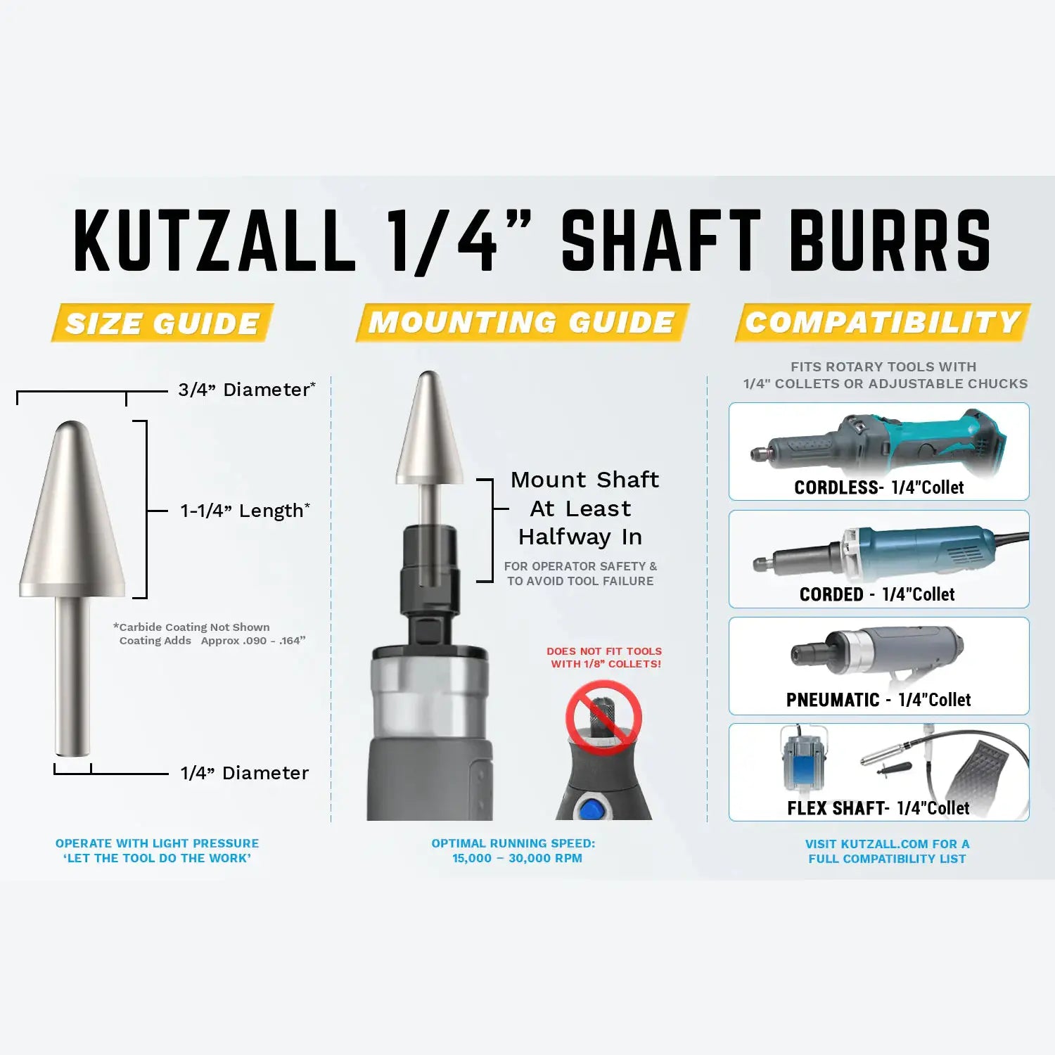 KUTZALL - TAPER BURR, 1/4 SHAFT
