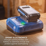 Kreg 20V BlueIon™ Fast Charger