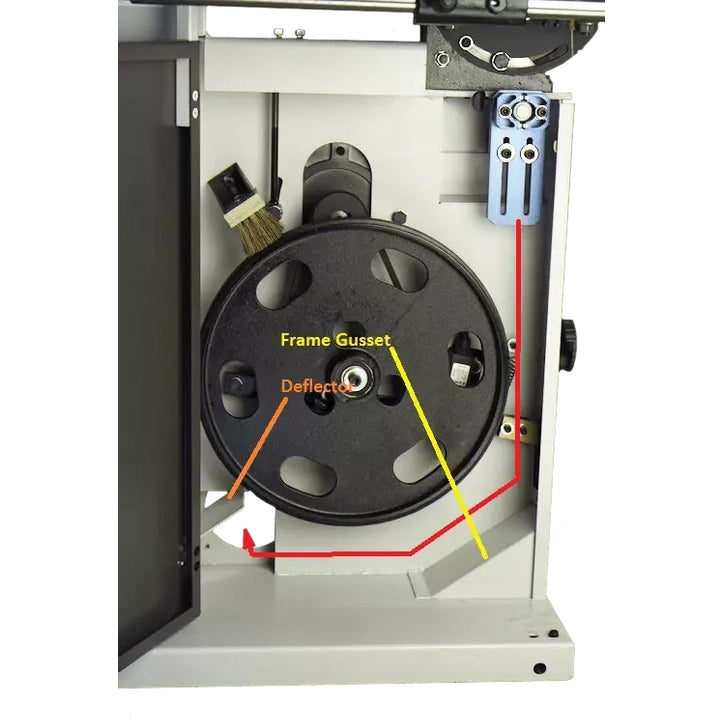 Laguna MBAND165600 Italian LT16 Bandsaw