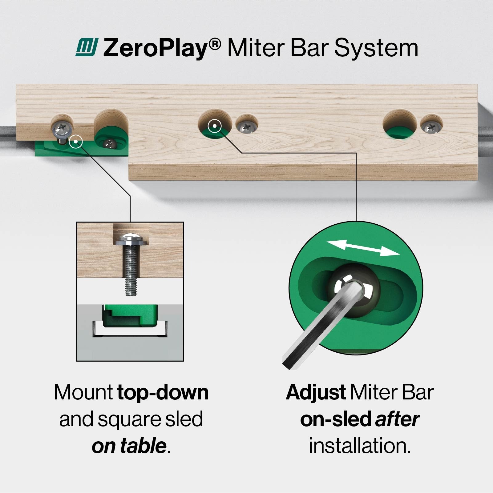 MicroJig DV-360ZP750B1 ZEROPLAY 360 Sled Kit