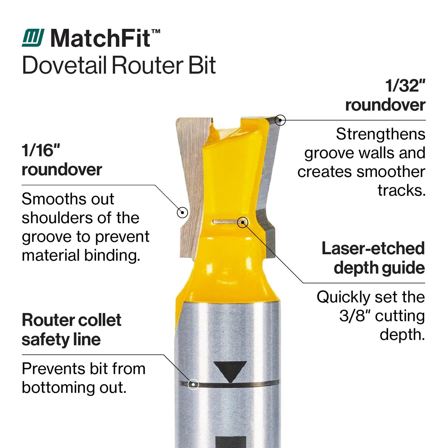 MicroJig MATCHFIT Dovetail Router Bit 1/2"-14 Degree